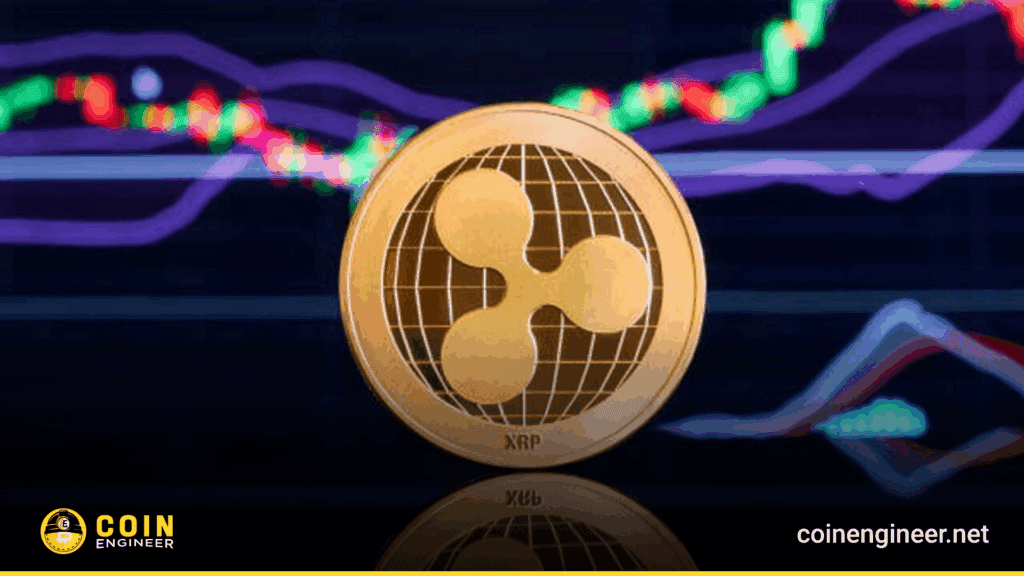 XRP Realized Losses Hit Highest Level Since 2022