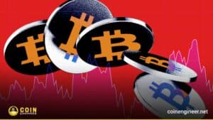 Why Did Bitcoin Fall? Risk Aversion Trend is Strengthening!