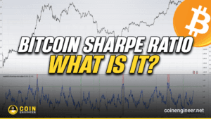 What is Bitcoin Sharpe Ratio?