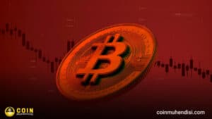 Kripto Piyasası Bugün Neden Düşüyor?