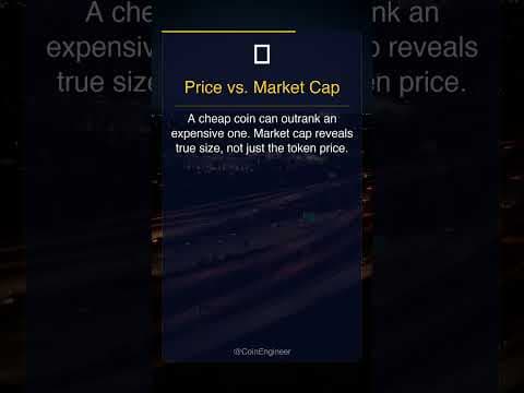 What Is Market Cap in Crypto? #Shorts