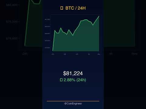 What Is DeFi? Decentralized Finance Explained #Shorts