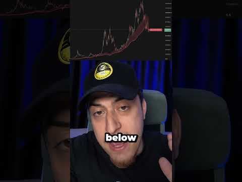 Bitcoin Just Flashed a Rare Bottom Signal