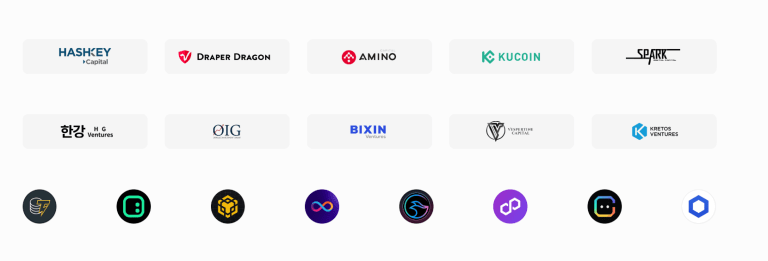 DMAIL Network (Partnerships and Investors)