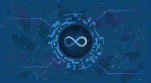 Internet Computer (ICP)