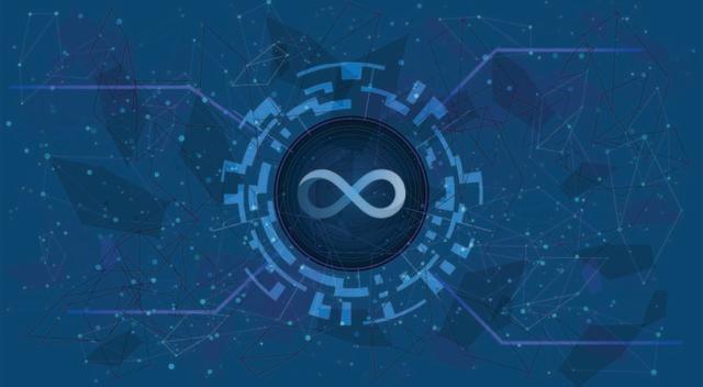 Internet Computer (ICP)