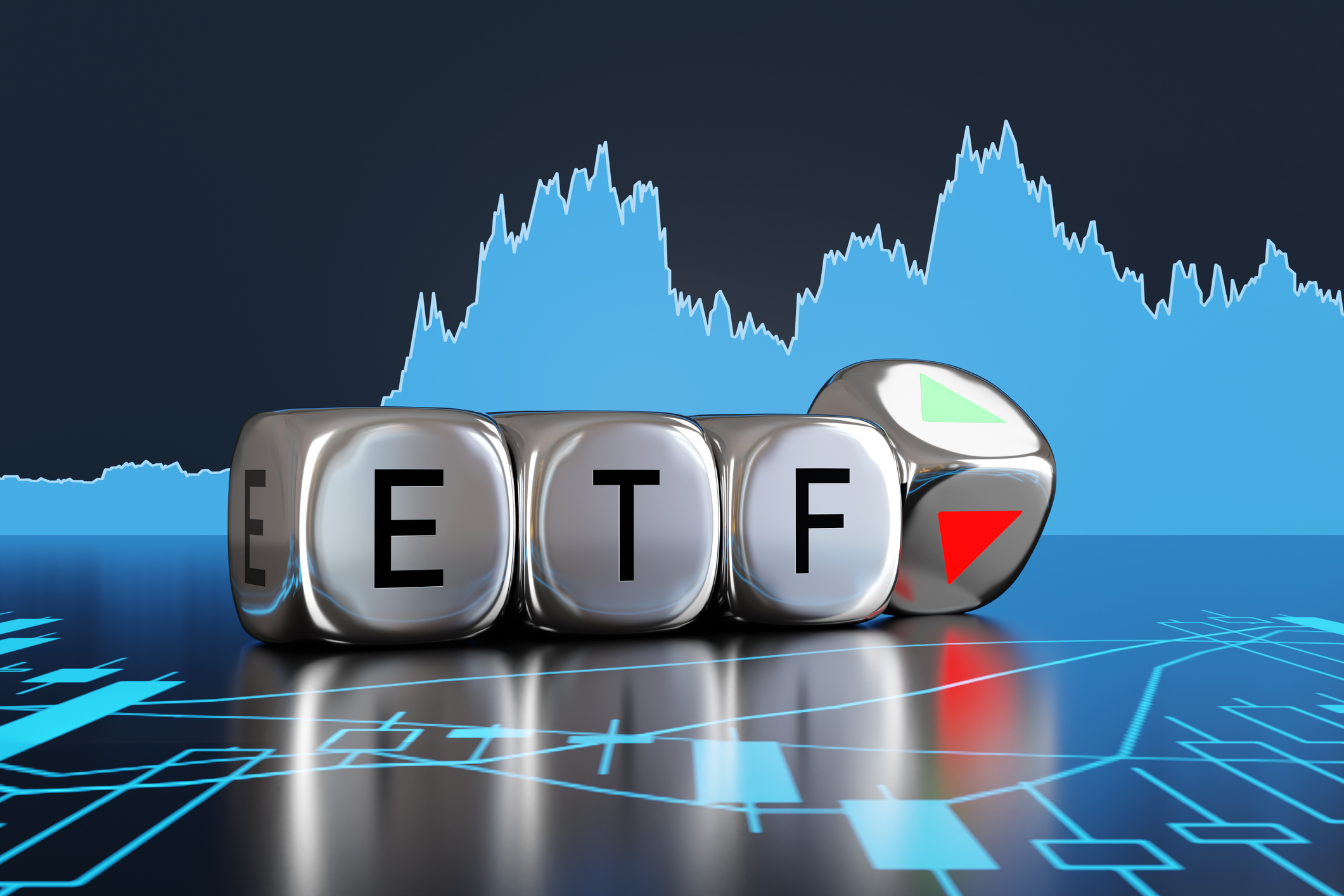 ETF