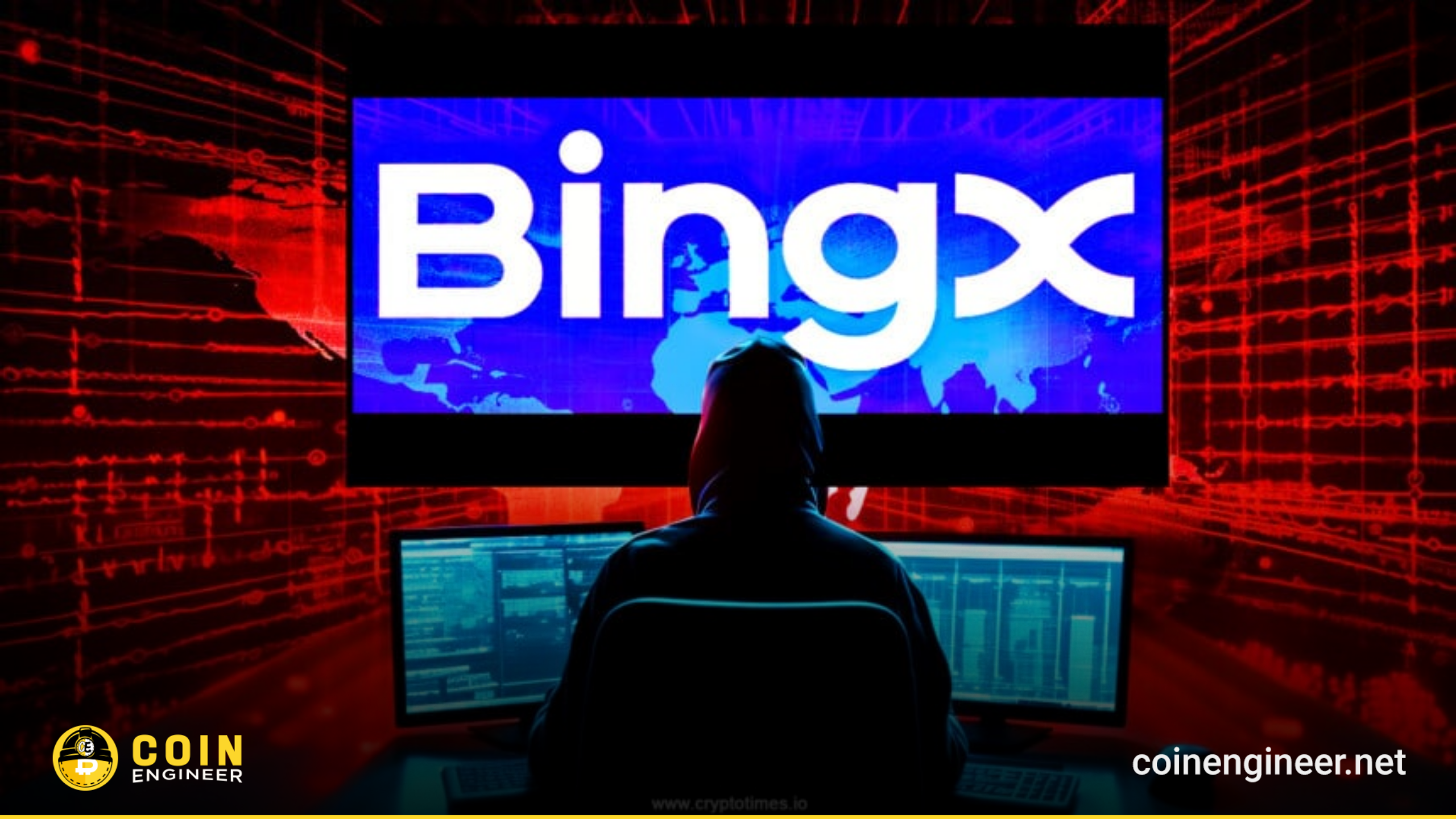 BingX