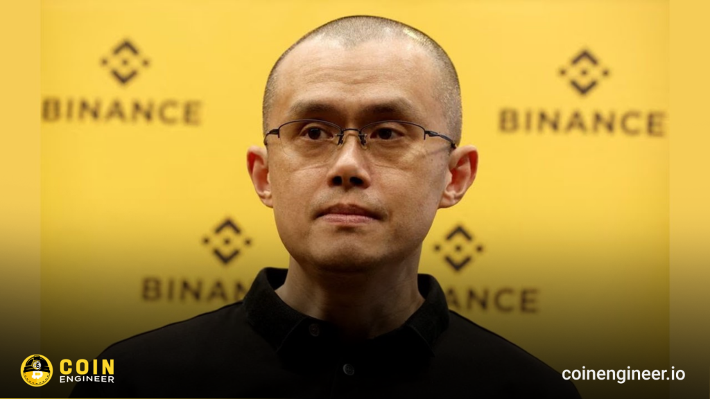 binance
