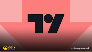 TradingView Error Sparks Chaos Bitcoin Drops by 4%