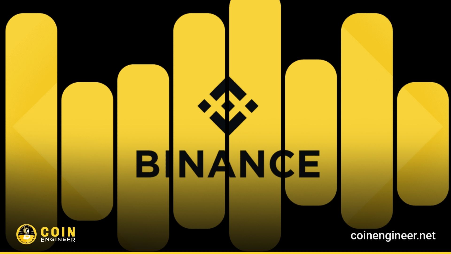binance