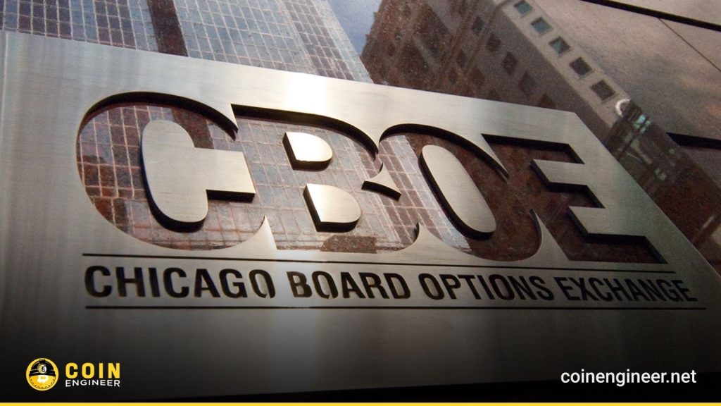 cboe