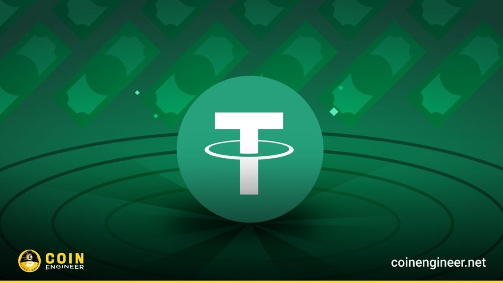 USDT dominance resistance chart