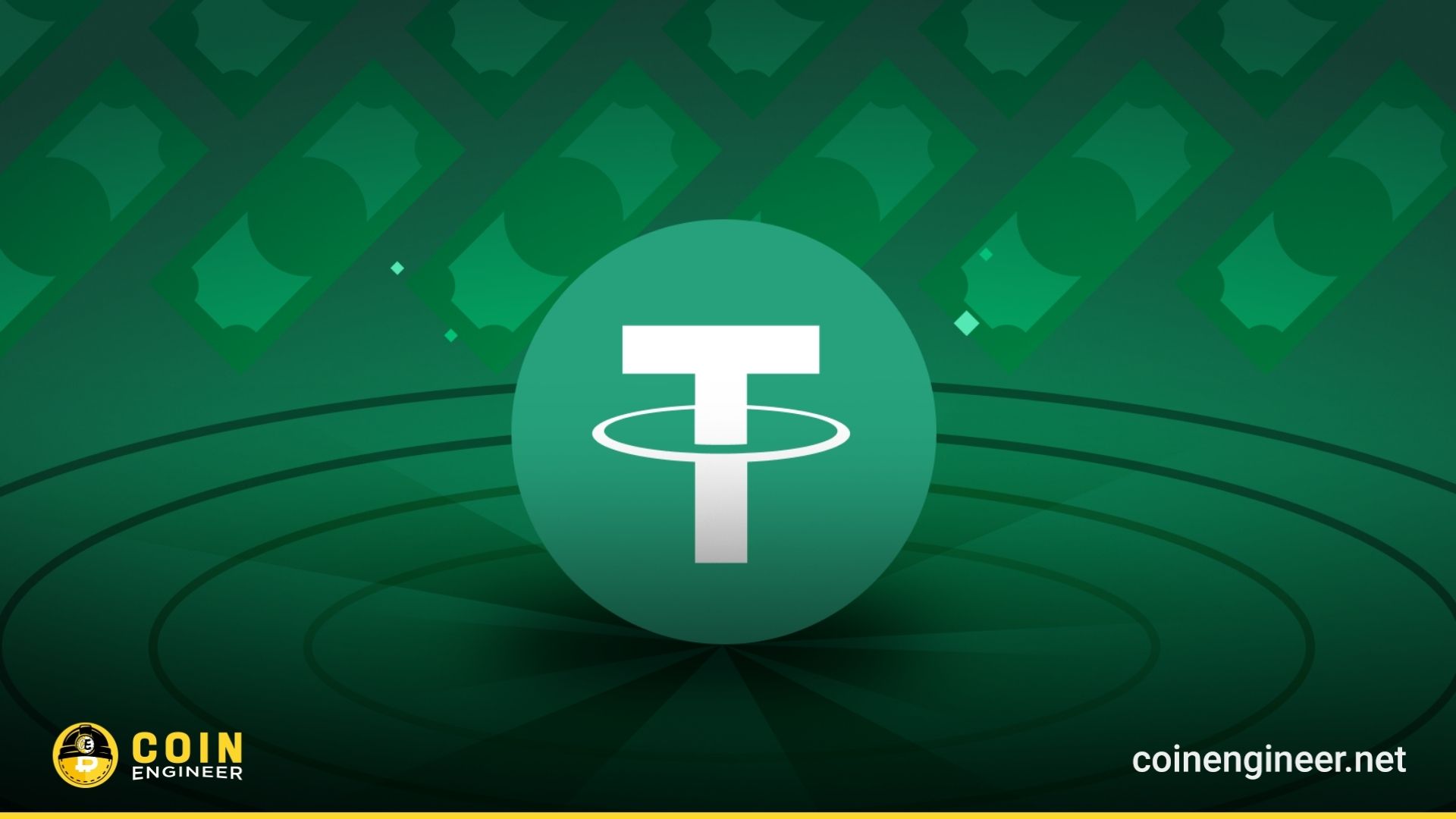 USDT dominance resistance chart