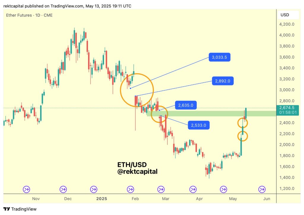 ethereum eth 