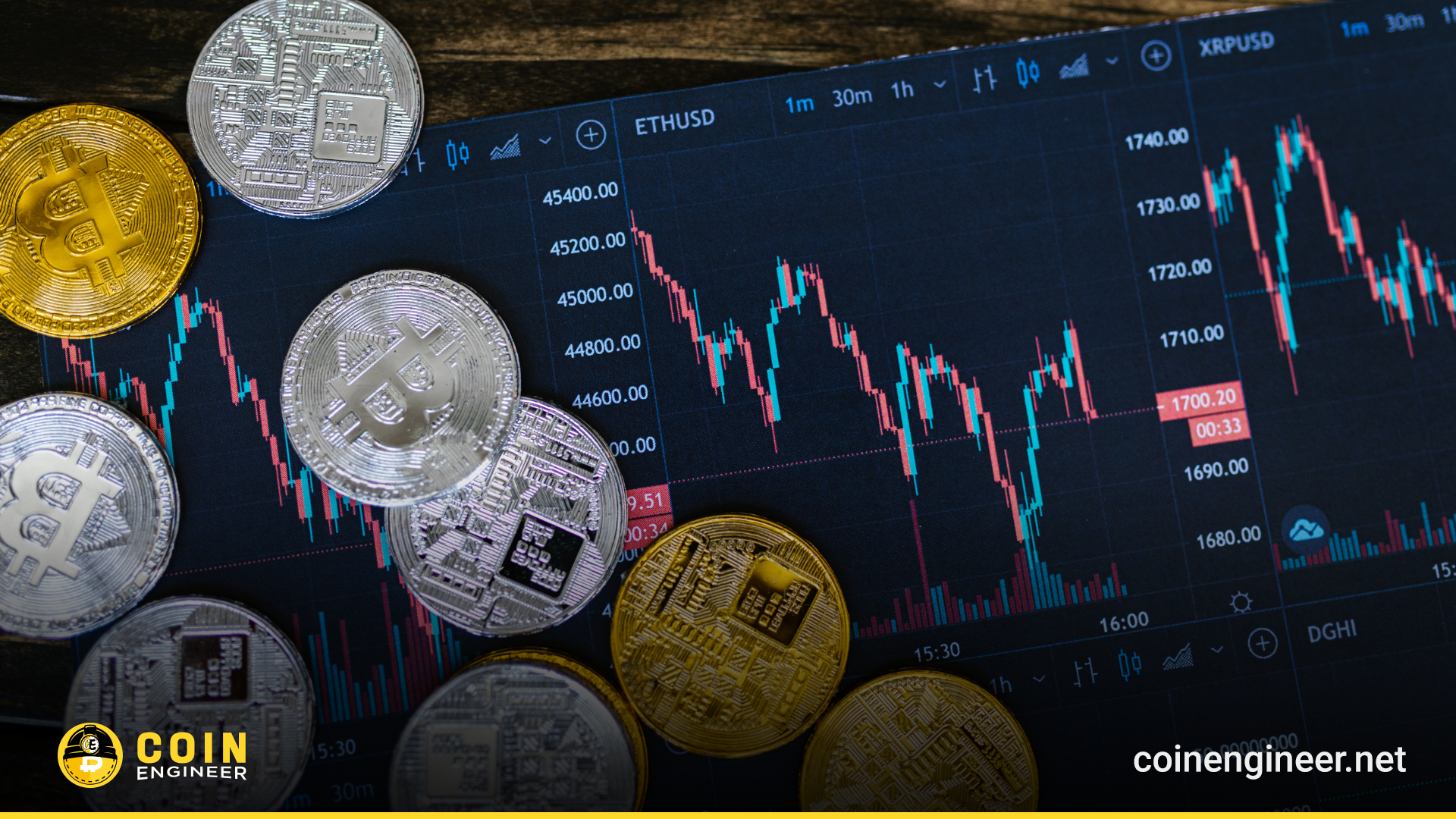 coinbase delist move