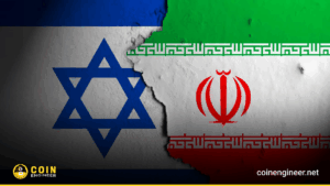 polymarket iran-israil