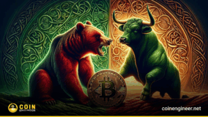 Bitcoin Market Analysis