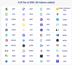 Erc20 Tokens