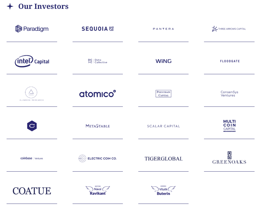 Who-Are-The-Investors-Of-Starknet