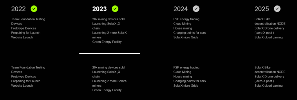 Solar X Roadmap