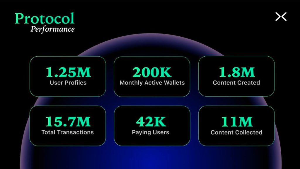 Protocol Performance