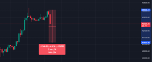 Bitcoin Experiencing Decline! Ledger Security Crisis!