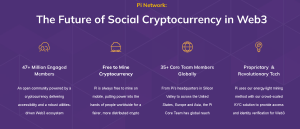 Pi Network