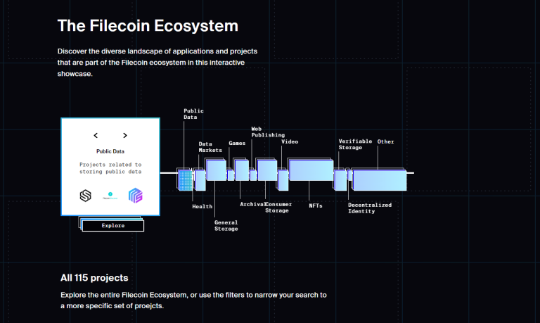 Filecoin (Fil)