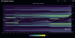 Bitcoin Etf