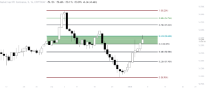 Ethereum (Eth)