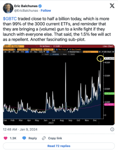 Mining Shares