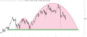 Ethereum (Eth)