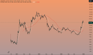 3 Cryptocurrencies Rising From The Ashes In 2023!