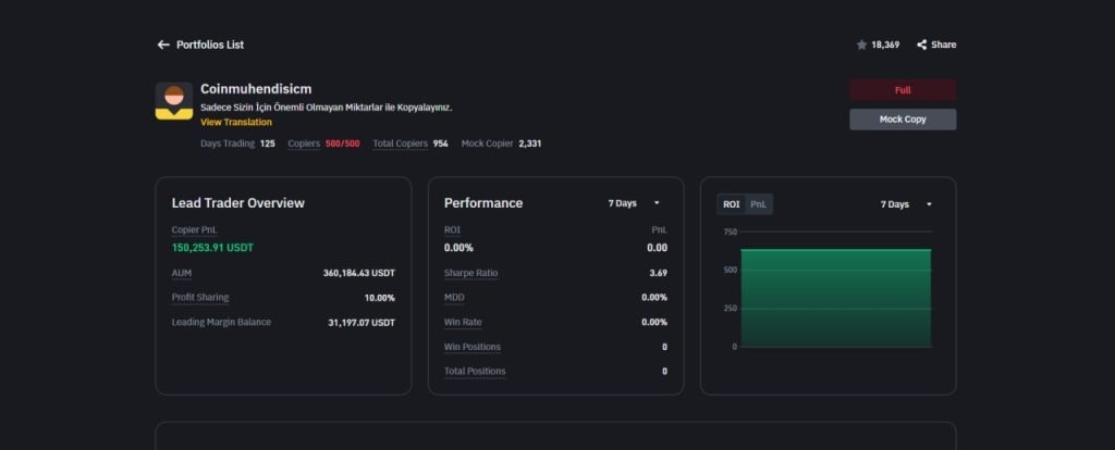 Binance Futures