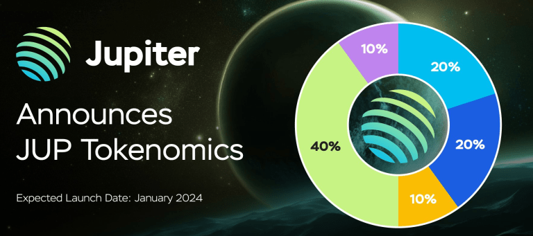 Tokenomics