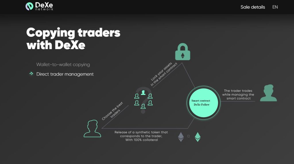 Dexe Network