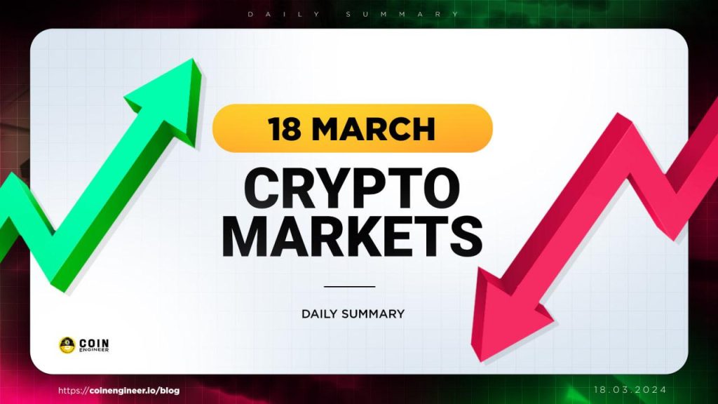 Bitcoin And Altcoin Prices