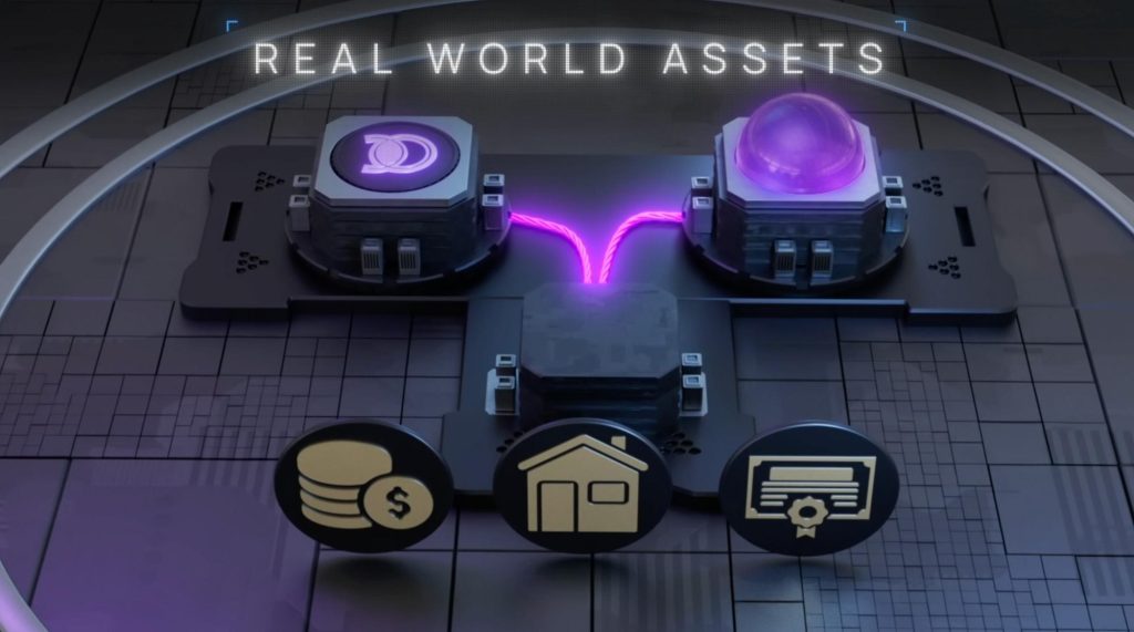 Real World Asset