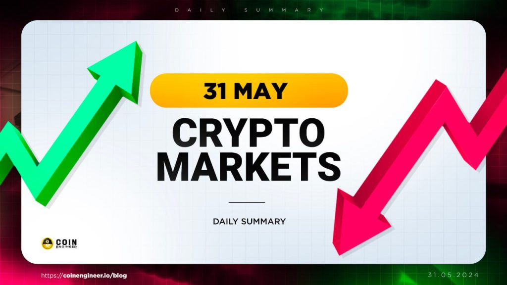 Bitcoin Kripto Analiz Analysis