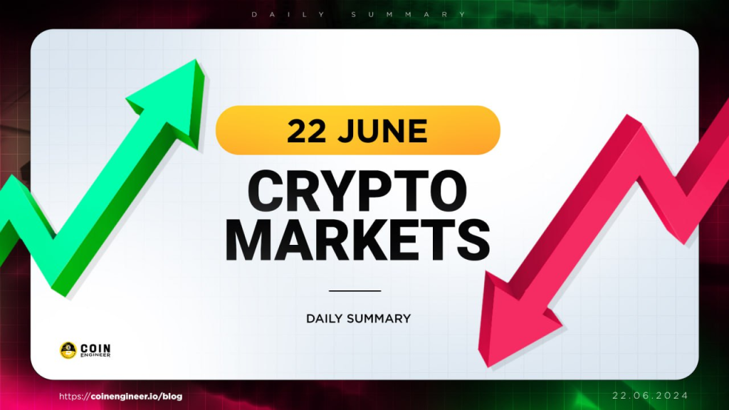 Crypto Markets, 22 June