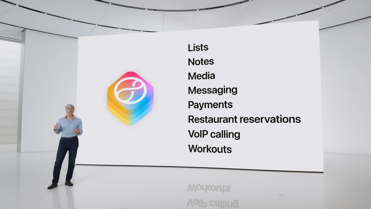 Wwdc24 Sirikit 02