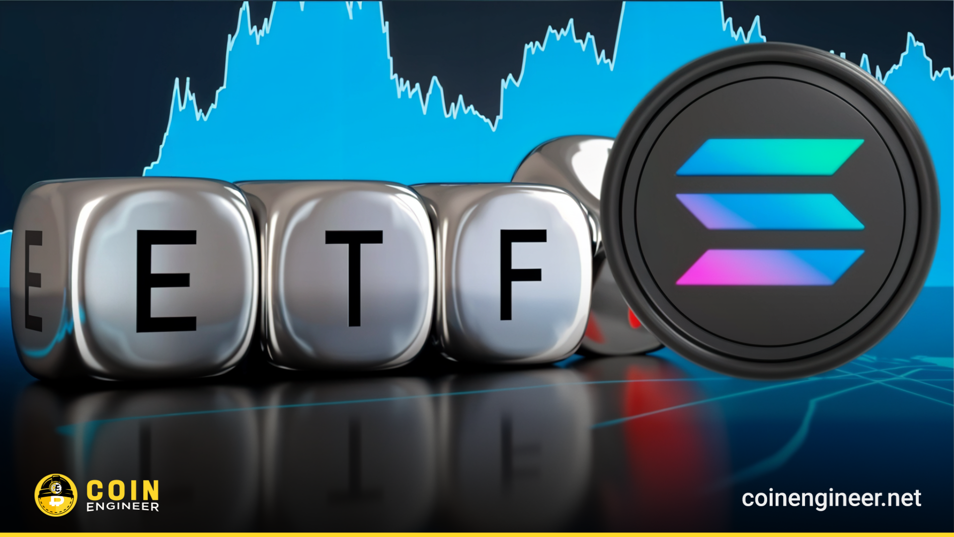 Volatilityshares Files For Solana Futures-Based Etf