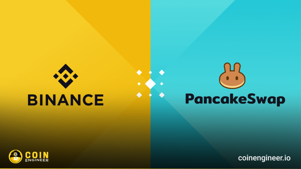 Pancakece