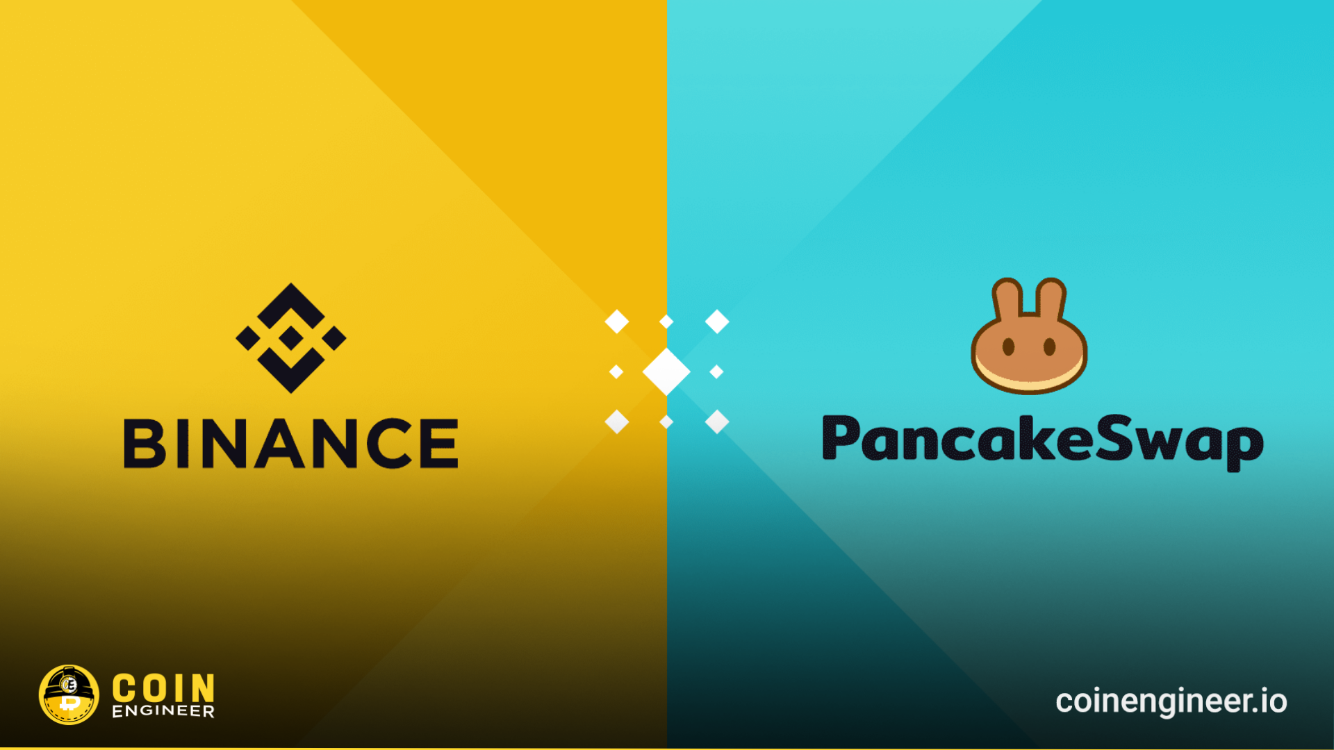 Pancakece