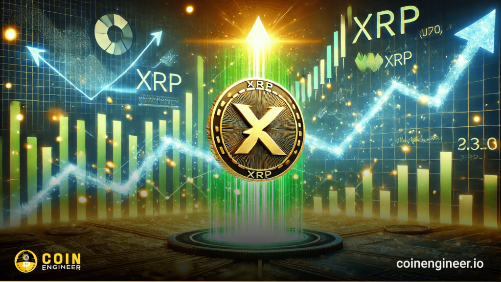 Xrp Ce 2